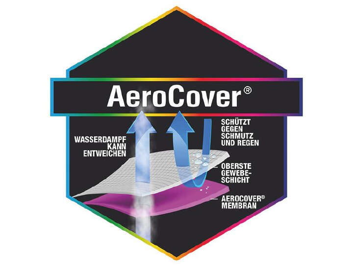 AeroCover Atmungsaktive Schutzhülle für Loungebänke 205x100xH70 cm